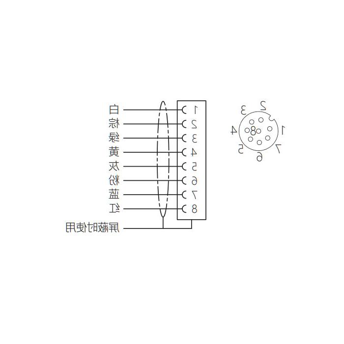 M12 8-PIN, straight female, single-end precast PUR flexible cable, shielded, black sheathing, 64S323-XXX